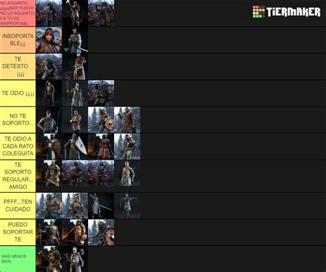 For Honor Tier List [Dec. 2025]